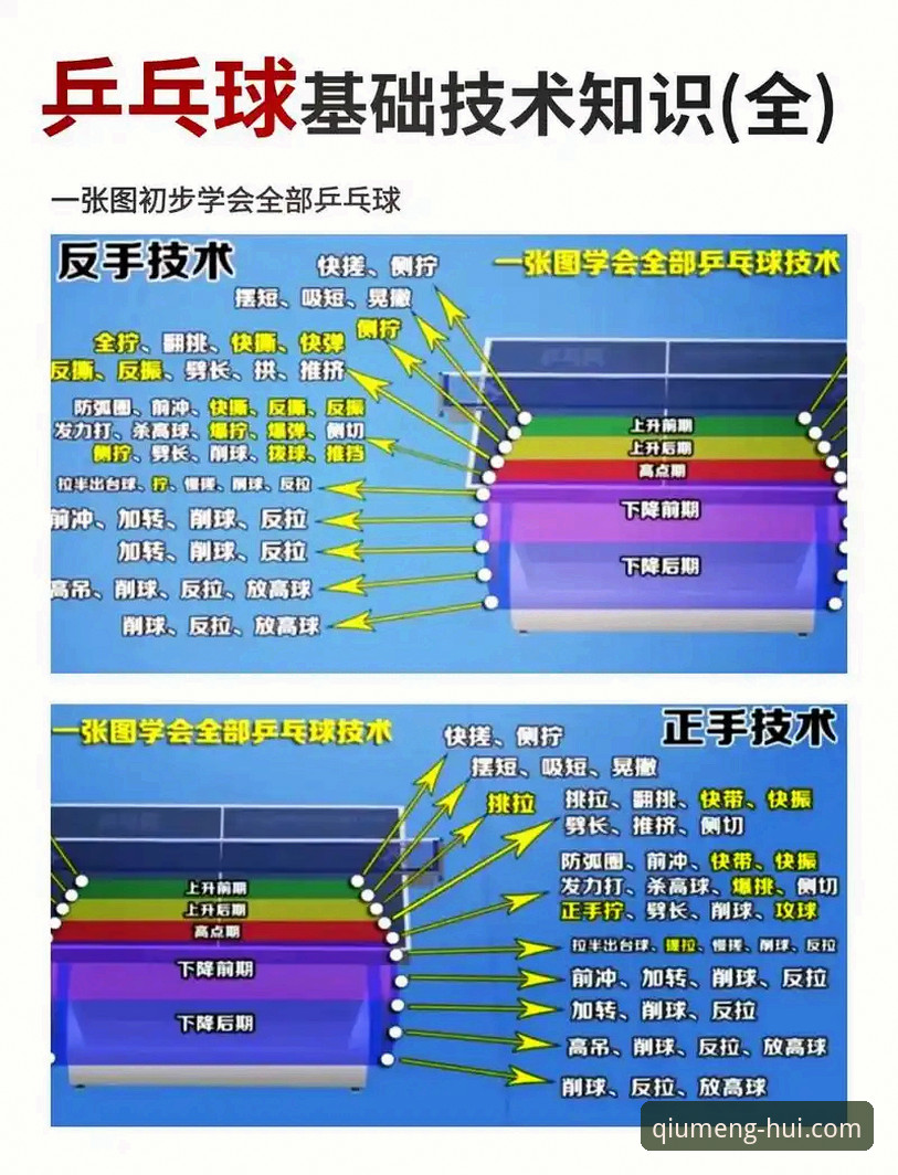 世乒赛团体赛精彩对决：用球盟会体育App深度解析中英之战观赛技巧