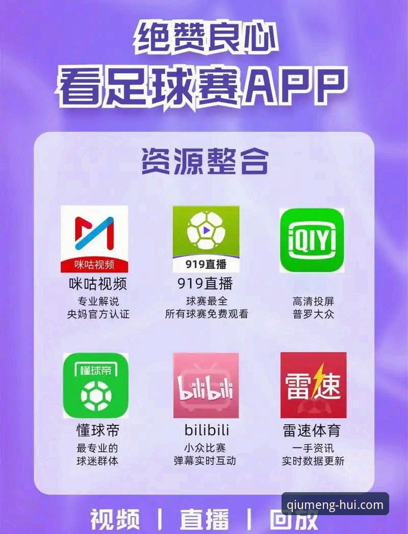 球盟会App下载与官网注册选择指南:哪种方式更适合体育迷?