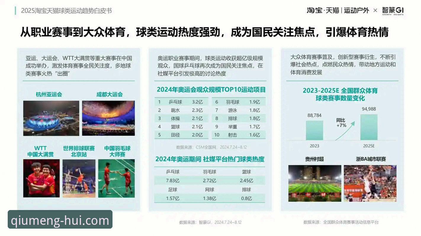 球盟会赛事资讯必备功能详解：从数据追踪到沉浸体验的全面升级