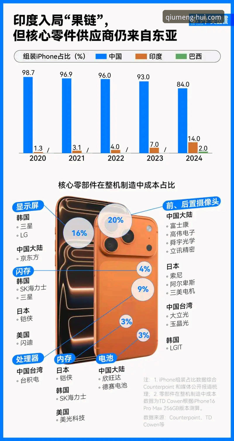 资深用户亲测:球盟会iOS版下载2026最新版本全流程使用心得与数据解析